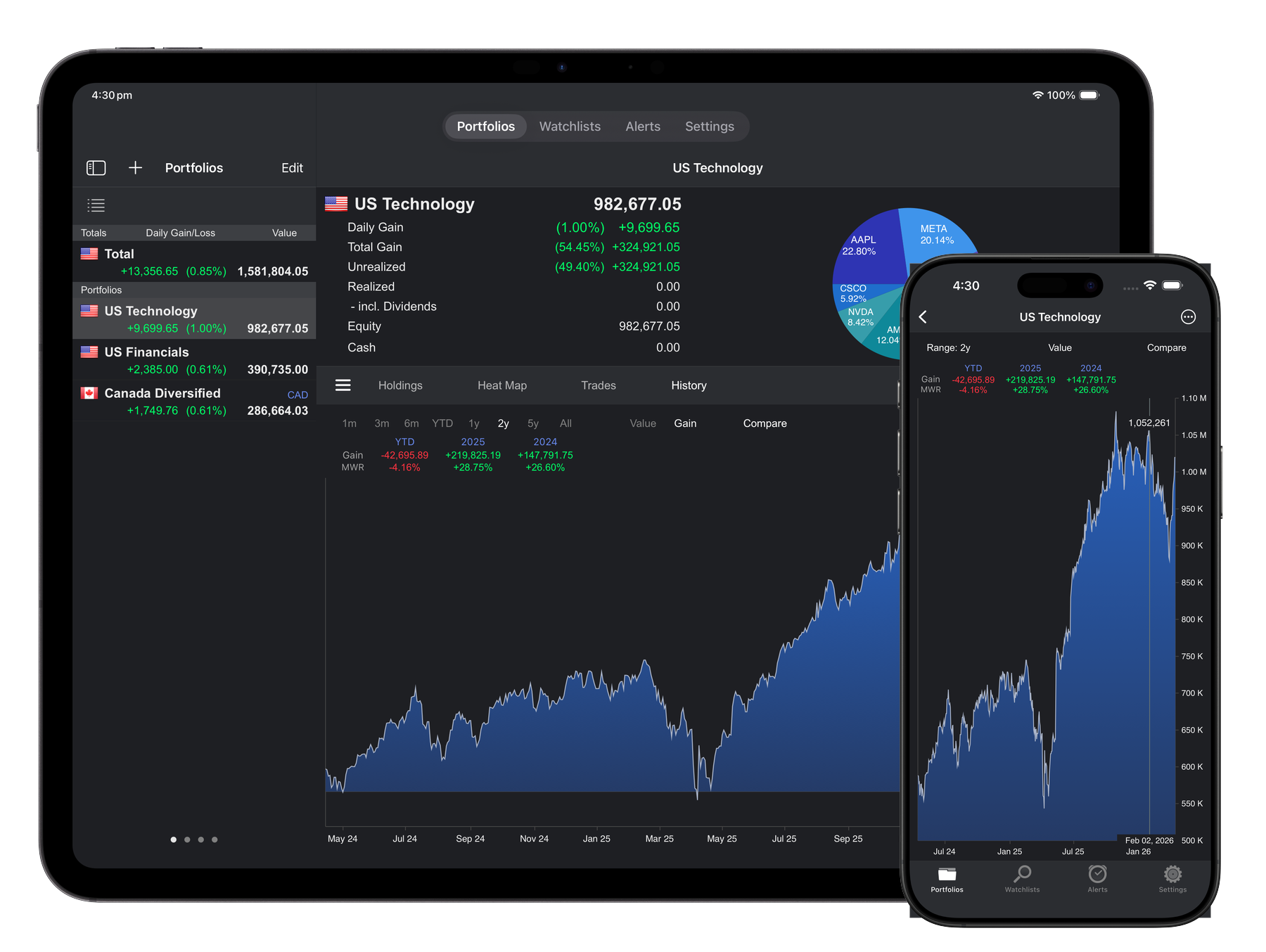 Stock Tracker
